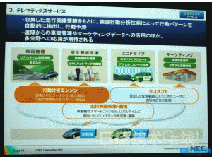 NEC将推出提供车辆信息分析云服务