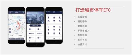 智慧出行、畅想未来 ——走进SPS智慧停车创新式新时代