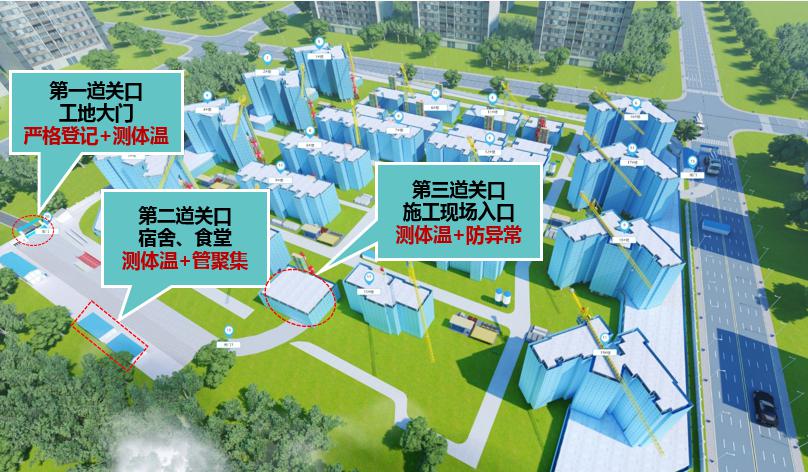 科技抗疫 | 三大场景布控，海信智慧工地解决方案构筑防疫安全网！