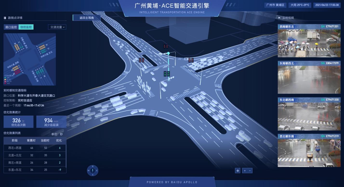 探索交通治理新思路，广州黄埔构筑共建共治共享新格局