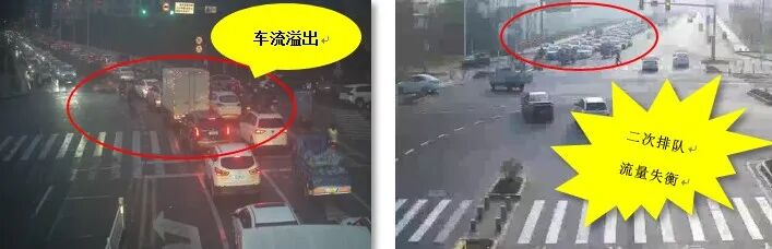 海康威视携手赣州南康区打造13.6公里绿波网